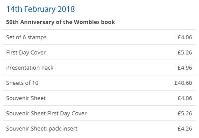 Alderney stamps price list